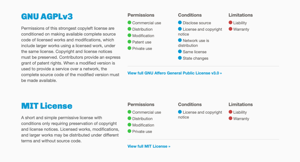 Why do people use MIT license?